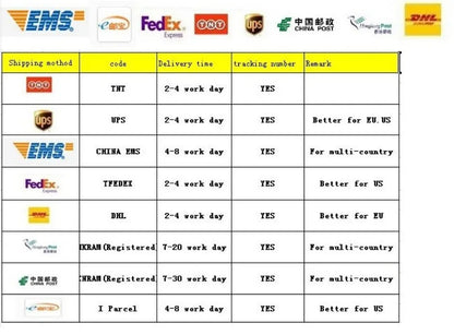 Girls Striped Polo Dress Children Summer Short Sleeve Gown 2-10Y Toddler Casual Dresses Baby Kids Turn-down Collar Clothing