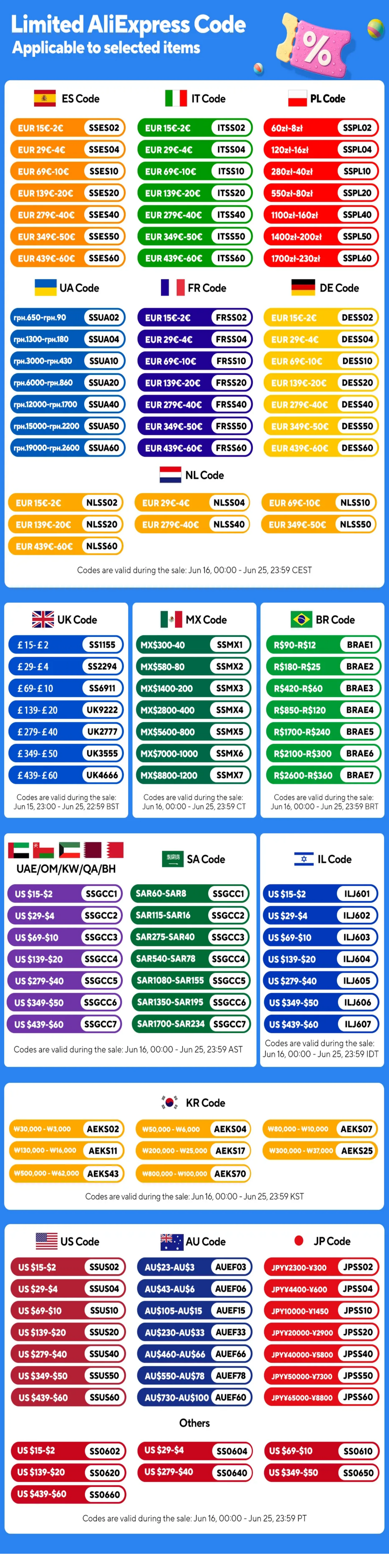 400 LED Smart Curtain Lights String Lights with App Remote Control Music Sync Christmas Curtain String Outdoor Fairy Lights